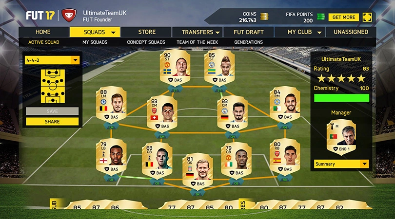 Écran de composition de l'équipe FIFA Ultimate Team montrant les cartes des joueurs, la note de l'équipe, la chimie et la formation dans FUT 17.