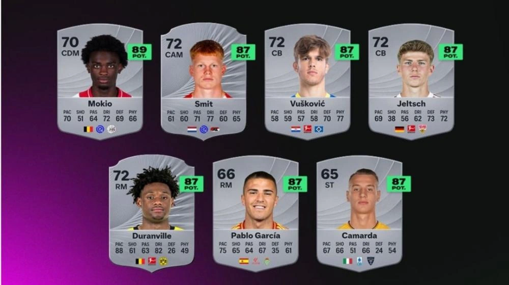 Les sept meilleurs joueurs du FC 26 avec le plus grand potentiel de croissance, montrant les positions, les notes globales et les statistiques clés sur les cartes argent.